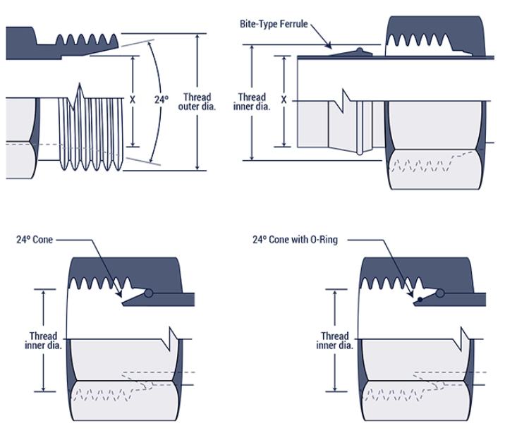 injection mould