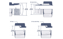 What is the difference between BSP thread and NPT thread?